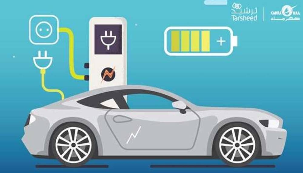 Kahramaa to set up 150 electric charging stations in 2023 - Gulf Times