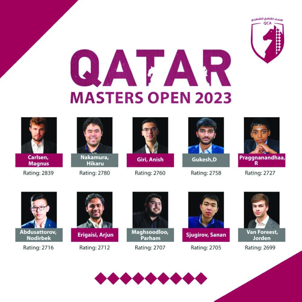 Qatar Masters Round 3: Nakamura, Giri Held As Carlsen Hits Back 