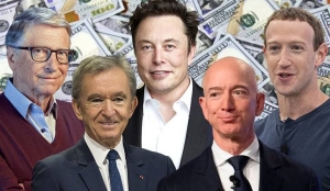 World’s five richest men doubled their fortunes since 2020: Oxfam