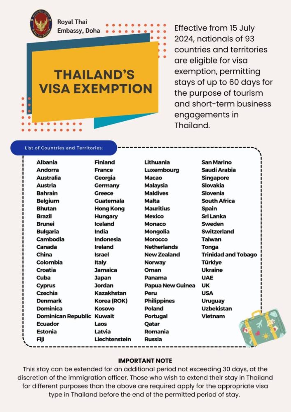 Expansion of visa measures for tourists visiting Thailand