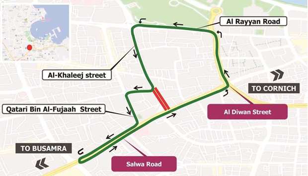 Road users heading for Salwa Road can turn into Qatari Bin Alfijaa. Road users heading for Doha Corniche can go through Al Diwan Street to reach Corniche Street.