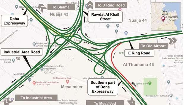 Ashghal announces closure for the link between the southern part of ...