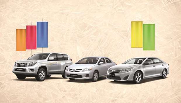 Toyota Camry, Corolla and Prado are among the vehicles on offer.