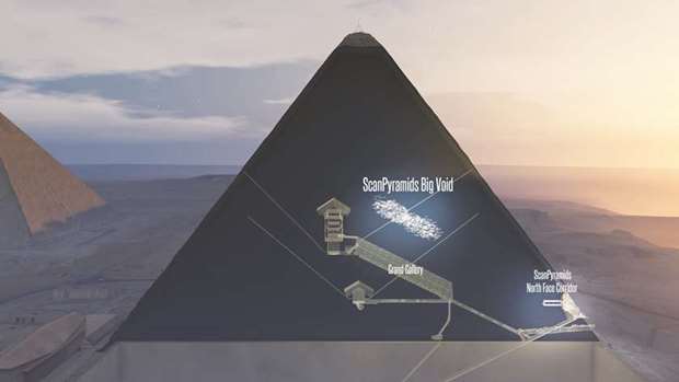 A handout 3D artistic view made by ScanPyramids and released yesterday by the Nature Publishing Group shows a hidden internal structure in Khufuu2019s Pyramid, the largest pyramid in Giza.