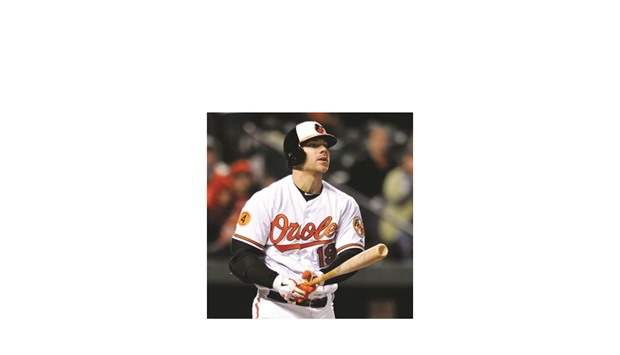 Chris Davis