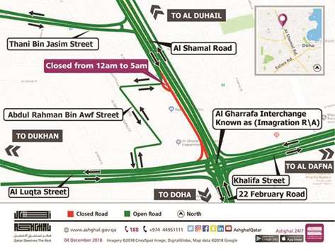 5-hour closure on part of service road to Gharrafa Roundabout, says ...