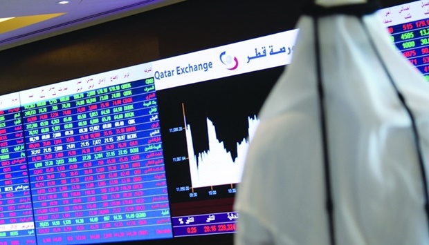 The QSE market capitalisation moved down by 0.05% to QR668.8bn this week compared to QR669.2bn at the end of the previous week, according to QNBFS.