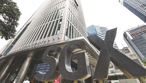 SGX