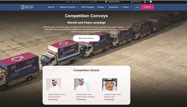 The u2018Warmth Convoysu2019 initiative is a competition in doing good between the northern, central and southern regions of Qatar.