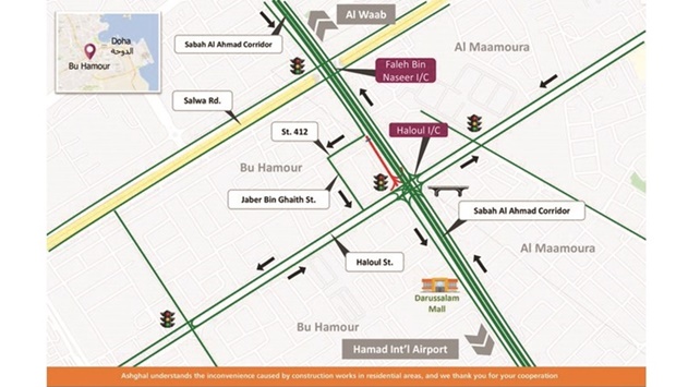 Ashghal Announces Closure At Haloul Intersection - Gulf Times