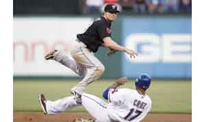 Another Strong Effort by Bartolo Colon in Yankee Win