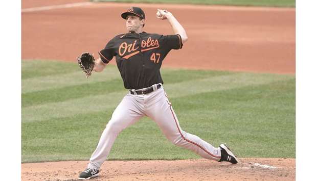 Red Sox can't solve Orioles starter John Means in 3-0 loss at