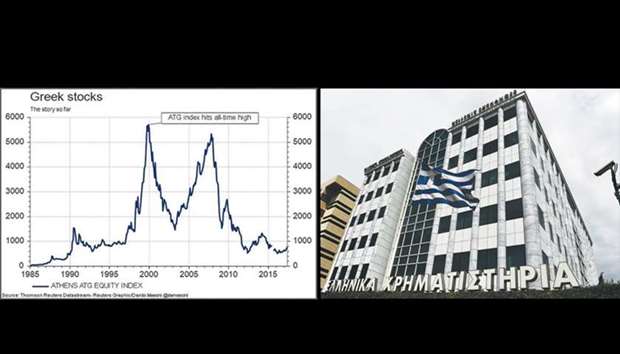 A Greek flag waves outside the Athens Stock Exchange. Big money managers have started buying cheap Greek stocks from banks to lotteries as clouds over talks between Athens and its international creditors gradually clear, anticipating big returns.