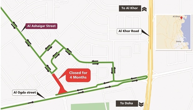 Road users coming from Al Ogda Street towards Al Ashaigar Street can turn onto Street 577 and Street 584 to reach their destinations.