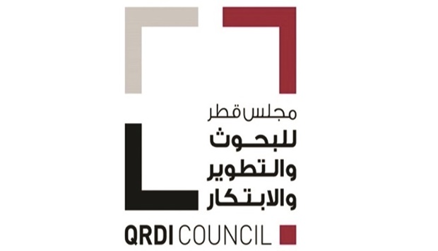 QRDI