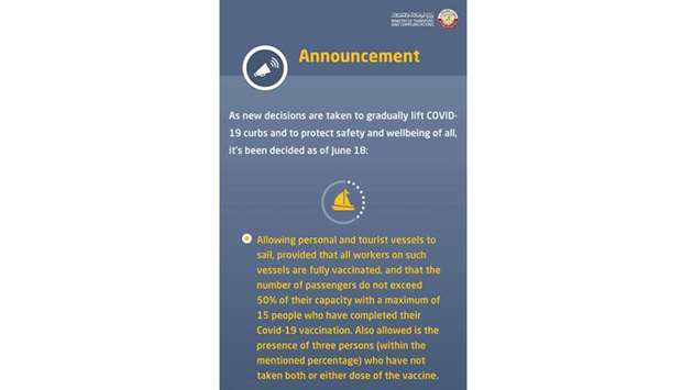 With more Covid-19 restrictions being lifted, personal and tourist vessels can sail with a maximum capacity of 50% of the total number of passengers, provided the number of passengers onboard does not exceed 15.