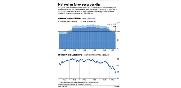 Gulf Times