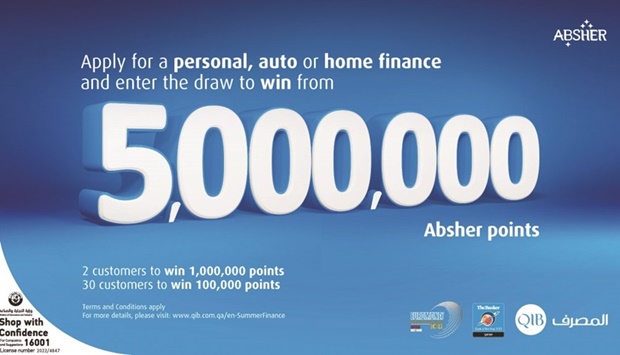 With its new finance summer campaign, QIB offers customers the chance to win a total of 5mn Absher points when applying for personal, auto or home finance.