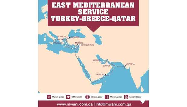 The East Mediterranean Service (MSC IMED). Infographics courtesy of Mwani Qatar.