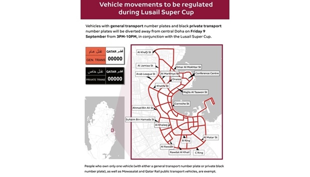 The plan u2013 which will be implemented from 3-10pm u2013 will divert vehicles with general transport number plates and black private transport number plates away from central Doha.